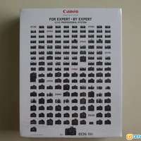 Canon EOS 1000 Pieces Puzzle