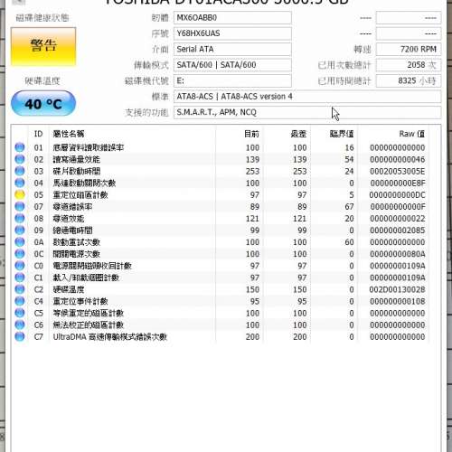 TOSHIBA 3TB 3.5吋硬碟
