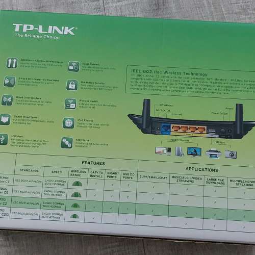 TP-Link AC750 Wireless Dual Band Gigabit Router