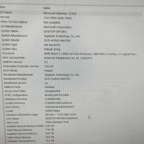 Gigabyte X570 Aorus Master