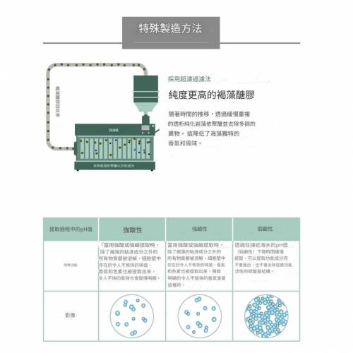 ATOMY 褐藻醣膠膠囊/海藻萃取物 180粒 日本