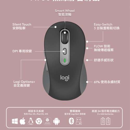 Signature Plus M750 / M750L 無線靜音滑鼠 - Logitech 🔥實體門市自取/順豐即日發...