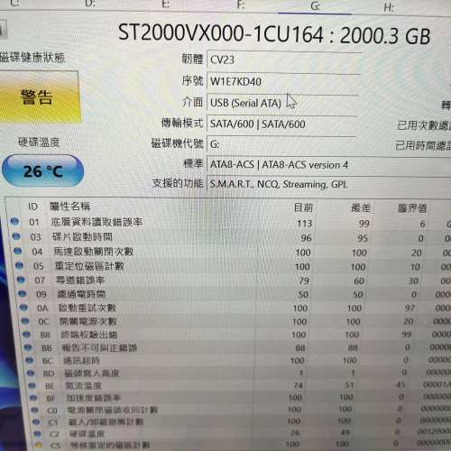 問題 Harddisk 2TB 1.5TB