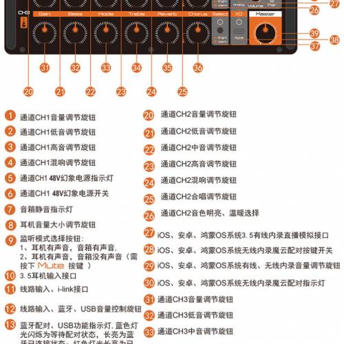 魔三音箱魔3plusx官方旗舰店2024唱歌吉他电吹管户外直播内录音响