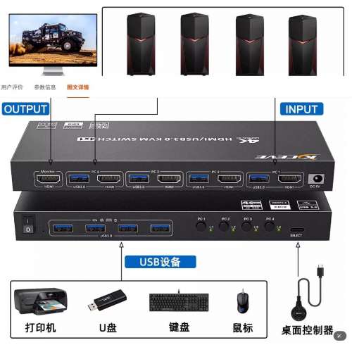 kvm切換器hdmi四進一出4口一套鍵盤鼠標控制四台電腦主機共用一個顯示器4k高清切屏...