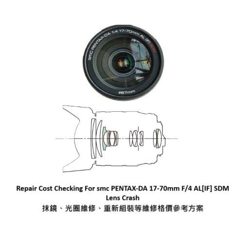 Repair Cost Checking For smc PENTAX-DA 17-70mm F/4 AL[IF] SDM Lens Crash 抹鏡...