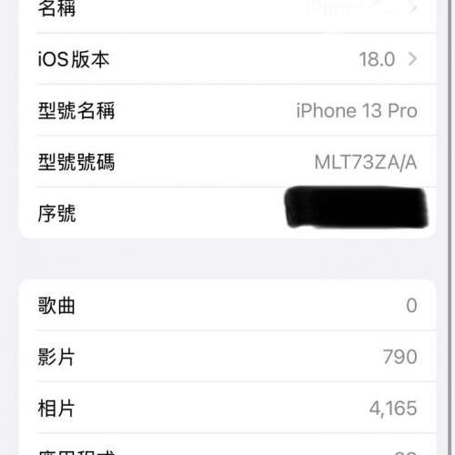 （ 100 ％電 ）98％ new iPhone 13 Pro 128g