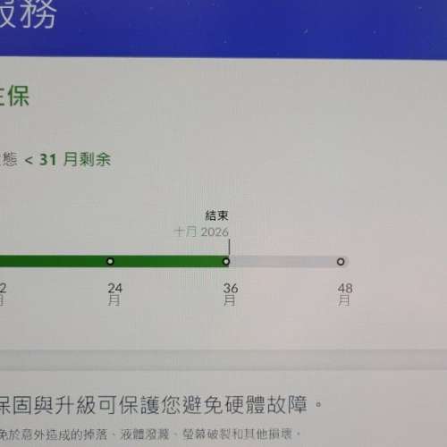 Lenovo yoga slim 6 (i5-1340P, 16GB, 512 SSD)