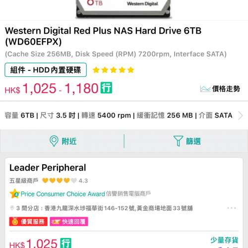 WD RED PLUS HDD 6TB