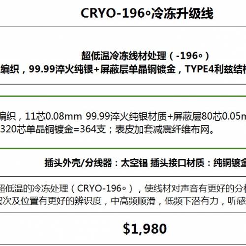 古仔 99.99%淬火純銀+屏蔽層單晶銅鍍金升級線 0.78-2pin/4.4mm