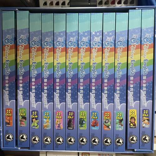 Dr. Max Empower your English