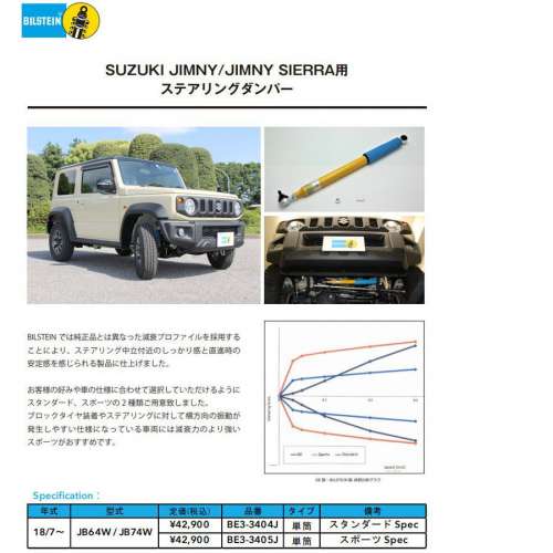 Suzuki Jimmy Sierra Bilstein