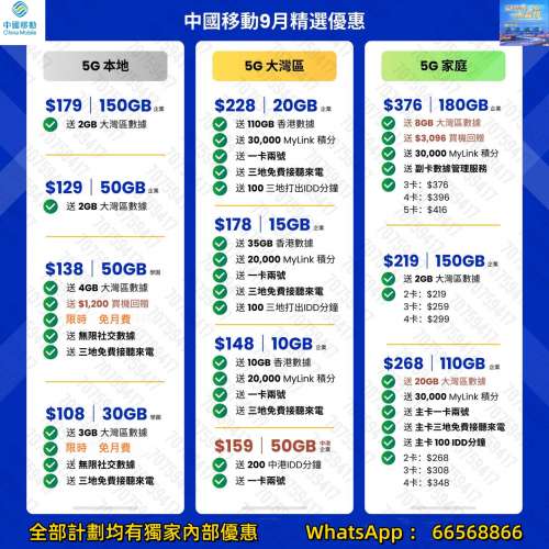 9月💥中國移動💥轉台優惠💥免隧道費，行政費💥