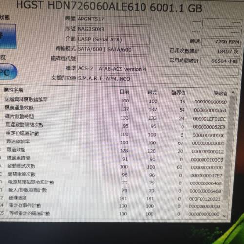 HGST 6TB HDD