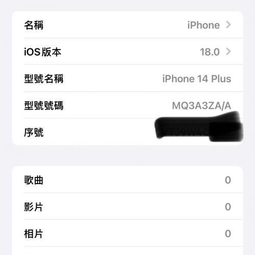 95 ％ new iPhone 14 Plus 128g