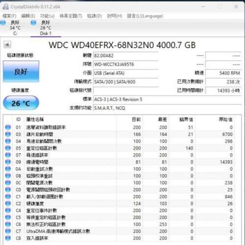 WD Red Plus 4TB - WD40EFRX 有2隻