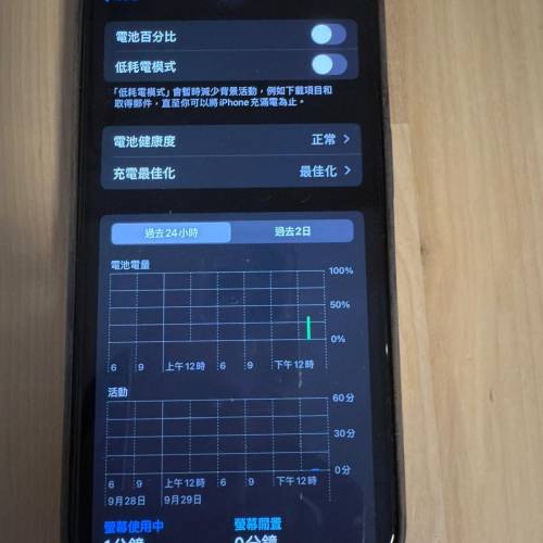 iphone 15 pro 原色 128GB 連原裝機殼