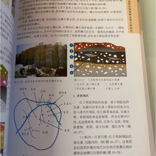 「租約到期，清倉價，只限今天」【絕版神書】翡翠皇后-歐陽秋眉 著作翡翠全集