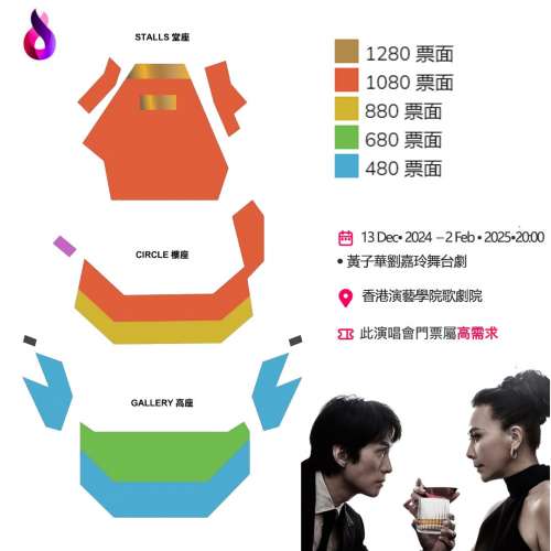 香港式離婚（加開18場）｜黃子華 X 劉嘉玲｜舞台劇