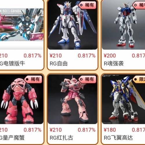 高達模型一盒