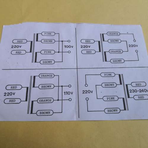 英國ANTRIM TRANSFORMERS 環型隔離牛