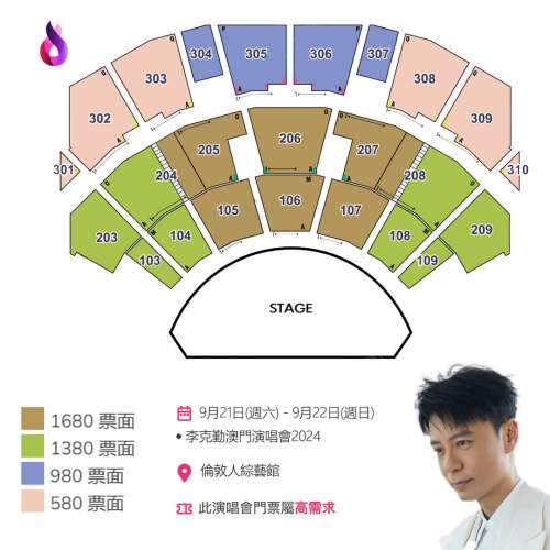 李克勤澳門演唱會2024｜「我們的交響樂」演唱會｜倫敦人綜藝館