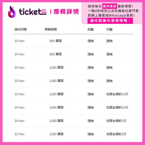 阿姐·汪明荃演唱會2024｜紅館