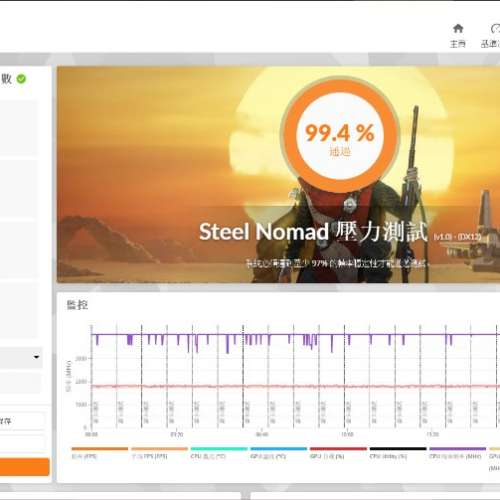 ZOTAC GAMING GeForce RTX 3070 Twin Edge OC