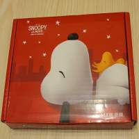 [100%全新未用] MTR x Snoopy ：Peanuts Movie限量版紀念系列「圓滿篇」