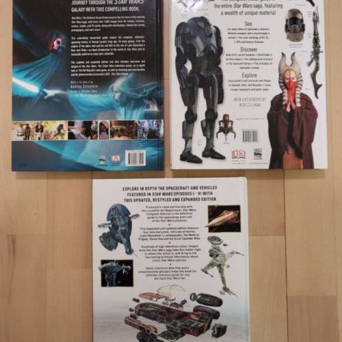 STAR WARS 資料書籍3本