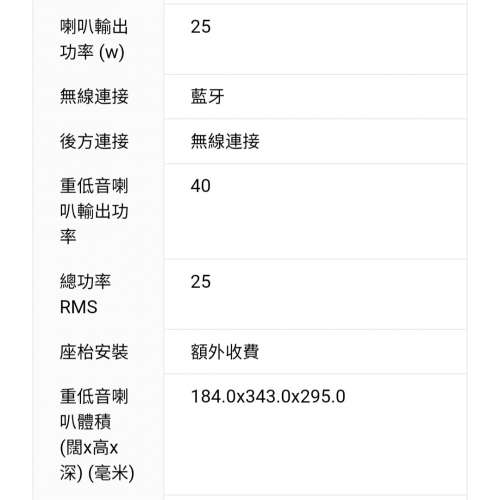 全新行貨三星Samsung HW-C450/ZK 2.1 聲道 SOUNDBAR 25折