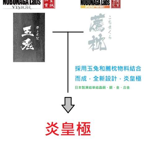 2025年旋轉拍賣4週年紫鑽認證商店優惠，日本耳機線減1000，(日本耳機線炎皇-極)NOB...