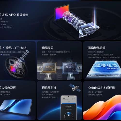 (少量現貨） vivo X200 系列 X200 Pro / X200 Pro Mini / X200 蔡司2億APO超級長焦 ...