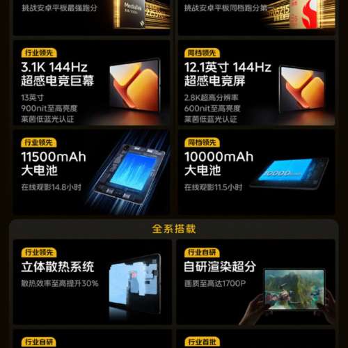 (少量現貨）全新🆕 iQOO Pad 2 / Pad2Pro藍晶&times;天璣9300+平板電腦3.1K144Hz超感電競...