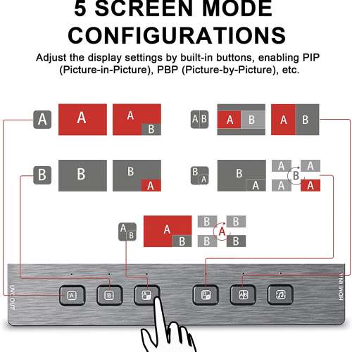Minetech U2 Dual HDMI Video Capture