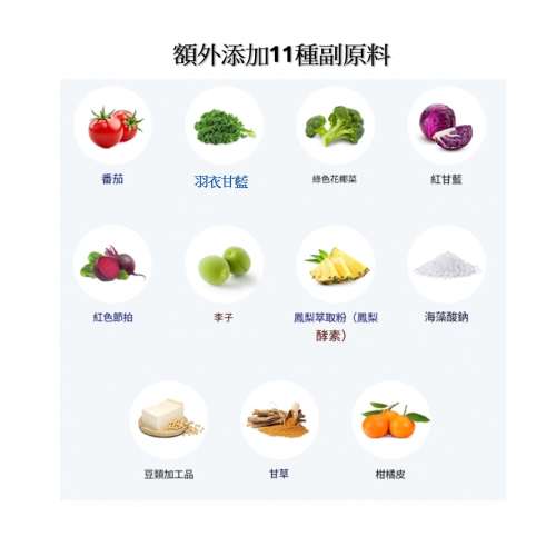 ATOMY 艾胃康 (胃部護理液/改善胃病/胃酸倒流) 30條 韓國