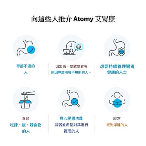 ATOMY 艾胃康 (胃部護理液/改善胃病/胃酸倒流) 30條 韓國