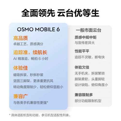 DJI 穩定器 OM6