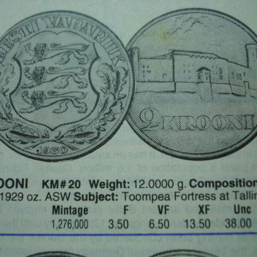 愛沙尼亞 1930 年發行 2 克朗銀幣