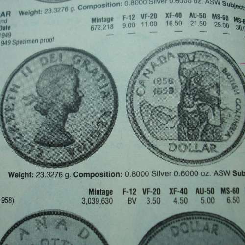 加拿大 1958 年發行卑斯省成為英國殖民地 100 週年紀念版 1 圓銀幣