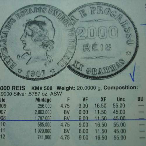 巴西 1908 年發行 2,000 里斯銀幣