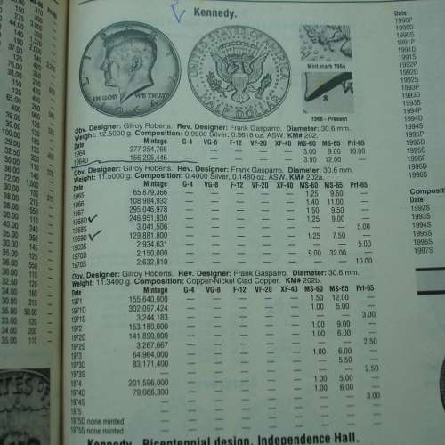 美國 1969 年發行 0.5 圓銀幣