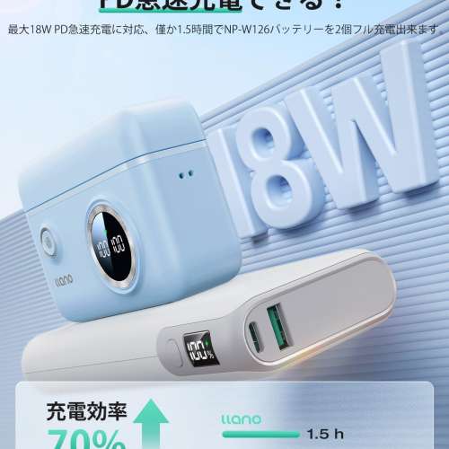 LLANO FujiFilm NP-126 Lithium-Ion Battery Pack With  Charger - Macaron Series