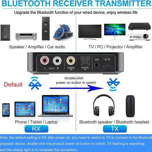 NFC Bluetooth 5.0 Transceiver (Transmit /Receive Audio signal)