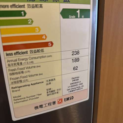 Electrolux refrigerator （電雪櫃）