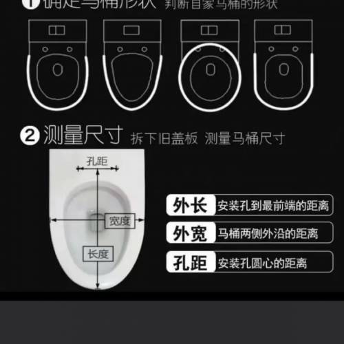 TOTO ROCA 廁所板，代用，纖維板，緩降