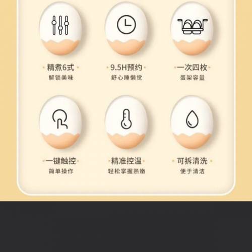 雞蛋快速煮蛋機，一次四個慳水