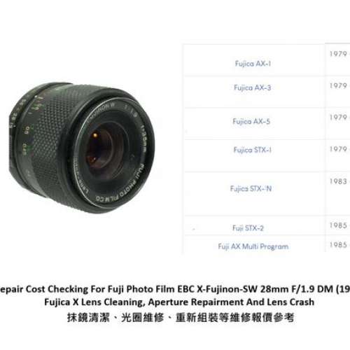 Repair Cost Checking For Fuji Photo Film EBC X-Fujinon-SW 28mm F/1.9 DM