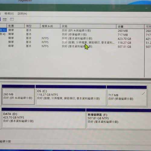 ASUS UX501V  Notebook