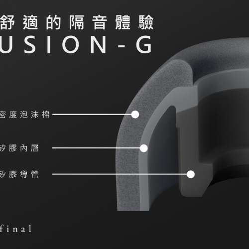 Final Audio Fusion G 耳膠一對 (Size M)